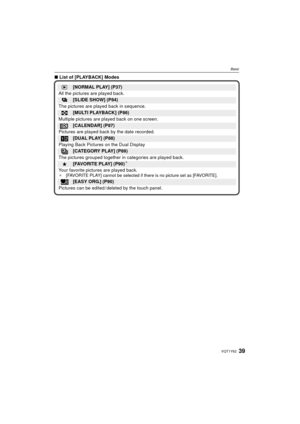 Page 3939VQT1Y62
Basic
∫List of [PLAYBACK] Modes
([NORMAL PLAY] (P37)
All the pictures are played back.
K[SLIDE SHOW] (P84)
The pictures are played back in sequence.
L[MULTI PLAYBACK] (P86)
Multiple pictures are played back on one screen.
[CALENDAR] (P87)
Pictures are played bac k by the date recorded.
[DUAL PLAY] (P88)
Playing Back Pictures on the Dual Display  
[CATEGORY PLAY] (P89)
The pictures grouped together in categories are played back.
Ü[FAVORITE PLAY] (P90)¢
Your favorite pictures are played back.¢...