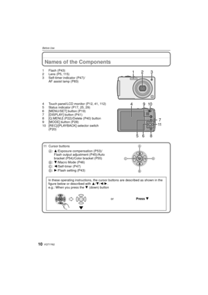 Page 10VQT1Y6210
Before Use
Names of the Components
1 Flash (P43)
2 Lens (P5, 115)
3 Self-timer indicator (P47)/AF assist lamp (P83)
4 Touch panel/LCD monitor (P12, 41, 112)
5 Status indicator (P17, 25, 29)
6 [MENU/SET] button (P19)
7 [DISPLAY] button (P41)
8 [Q.MENU] (P22)/Delete (P40) button
9 [MODE] button (P28)
10 [REC]/[PLAYBACK] selector switch  (P20)
11 Cursor buttons A:3/Exposure compensation (P53)/
Flash output adjustment (P45)/Auto 
bracket (P54)/Color bracket (P55)
B :  4/Macro Mode (P46)
C :...