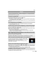 Page 123123VQT1Y62
Others
• [ROTATE DISP.] (P100) is set to [ON].
• Is the [REC]/[PLAYBACK] selector switch set to [(]? (P37)
• Is there a picture on the built-in memory or the card? > The pictures on the built-in memory appear when a card is not inserted. The picture data on 
the card appears when a card is inserted.
• Is this a picture whose file name has been changed in the PC? If it is, it cannot be played back  by this unit.
• Has [CALENDAR], [CATEGORY PLAY] or [FAVORITE PLAY] been set for playback? >...