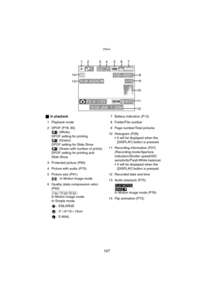 Page 107Others
107
ªIn playback
1 Playback mode
2 DPOF (P78, 85)
 (White):
DPOF setting for printing
 (Green):
DPOF setting for Slide Show
 (Green with number of prints): 
DPOF setting for printing and 
Slide Show
3 Protected picture (P83)
4 Picture with audio (P75)
5 Picture size (P61)
: In Motion image mode
6 Quality (data compression ratio) 
(P62)
//:
In Motion image mode
In Simple mode:
:ENLARGE
:4qa6q/10a15cm
:E-MAIL7 Battery indication (P13) 
8 Folder/File number
9 Page number/Total pictures
10 Histogram...