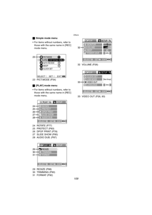 Page 109Others
109
ªSimple mode menu
 For items without numbers, refer to 
those with the same name in [REC] 
mode menu.
23 PICT.MODE (P34)
ª[PLAY] mode menu
 For items without numbers, refer to 
those with the same name in [REC] 
mode menu.
24 ROTATE (P77)
25 PROTECT (P83)
26 DPOF PRINT (P78)
27 SLIDE SHOW (P85)
28 AUDIO DUB. (P87)
29 RESIZE (P88)
30 TRIMMING (P90)
31 FORMAT (P92)32 VOLUME (P26)
33 VIDEO OUT (P26, 93)
SELECT SET EXITMENUMENU
PICT.MODE
AUTO REVIEWONBEEPCLOCK SETON
23ENLARGE4t6/10t15cmE-MAIL...