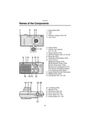 Page 8Preparation
8
Preparation
Names of the Components
1 Strap Eyelet (P20)
2Flash
3 Lens
4 Self-timer Indicator (P43, 55)
5 Lens Cover
6 Optical Finder
7 Flash/Access Indicator 
(P17, 31, 40)
8 Status Indicator (P31)
9 [DISPLAY] Button (P24, 27, 35, 82)
10 Mode Dial (P29)
11 Single/Burst Mode Button (P44)
12 Cursor buttons
2/Self-timer Button (P43)
4/REVIEW/SET Button (P36)
1/Flash Mode Button (P38)
3/Exposure Compensation (P41)/
Auto Bracket (P42)/White Balance 
Fine Adjustment (P60) Button
13 Delete...