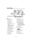 Page 105Others
105
Screen Display
ªIn recording
1 Recording mode (P29)
2 Flash (P38)
3 White balance (P58)
4 ISO sensitivity (P64)
5 Picture size (P61)
6 Quality (data compression ratio) 
(P62)
/  (Motion rate):
In Motion image mode (P56)
7 Battery indication (P13)
8 Frame/Time remain
In Motion image mode: e.g. 11S
9 Jitter alert indication (P32)
10 Recording indication
11 Audio recording (P65)
12 Card access indication (P17)
13 Self-timer (P43)
14 Histogram (P28)
15 AF area (P30)16 AF Trigger (P66)
17 Shutter...