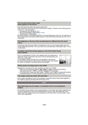 Page 159- 159 -
Others
•Is the ISO sensitivity high or the shutter speed slow?
(ISO sensitivity is set to [AUTO] when the camera is shipped. Therefore, when taking pictures 
indoors etc. noise will appear.)> Decrease the ISO sensitivity.  (P91)
> Set [COLOR MODE] to [NATURAL].  (P100)
> Take pictures in bright places.
•Has [HIGH SENS.] or [HI-SPEED BURST] in the Scene Mode been set? If so, the resolution of 
the recorded picture decreases slightly because of high sensitivity processing, but this is not a...