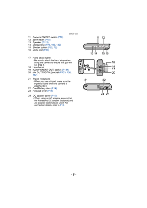 Page 8Before Use
- 8 -
11 Camera ON/OFF switch (P18)
12 Zoom lever  (P40)
13 Speaker  (P115)
14 Microphone  (P73, 102 , 130)
15 Shutter button  (P32, 73)
16 Mode dial  (P30)
17 Hand strap eyelet •
Be sure to attach the hand strap when 
using the camera to ensure that you will 
not drop it.
18 Lens barrel
19 [COMPONENT OUT] socket  (P144)
20 [AV OUT/DIGITAL] socket  (P133, 136 , 
142)
21 Tripod receptacle •
When you use a tripod, make sure the 
tripod is stable wh en the camera is 
attached to it.
22...