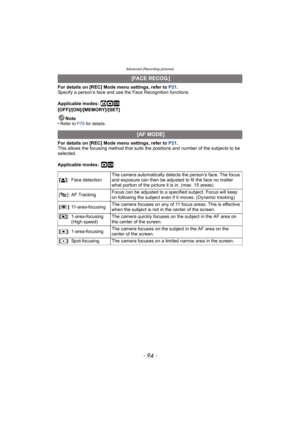 Page 94Advanced (Recording pictures)
- 94 -
For details on [REC] Mode menu settings, refer to P21.
Specify a person’s face and use the Face Recognition functions.
Applicable modes: 
ñ·¿
[OFF]/[ON]/[MEMORY]/[SET]
Note
•
Refer to P76  for details.
For details on [REC] Mode menu settings, refer to  P21.
This allows the focusing method that suits the positions and number of the subjects to be 
selected.
Applicable modes:
 ·¿
 [FACE RECOG.]
  [AF MODE]
[š ]: Face detection The camera automatically detects the...