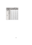 Page 167- 167 -
Others
Aspect ratioX
Picture size () ()
QualityA›A›
Built-in Memory(Approx. 40 MB) 43 81 195 310
Card
32 MB29 55 130 200
64 MB60 110 270 420
128 MB120 220 550 860
256 MB240 440 1080 1690
512 MB470 880 2150 3350
1GB950 1770 4310 6710
2GB1920 3610 8780 12290
4GB3770 7090 17240 24130
6GB5730 10790 26210 36700
8GB7670 14440 35080 49120
12 GB11570 21790 52920 74090
16 GB15440 29070 70600 98840
32 GB30970 58310 141620 198270 