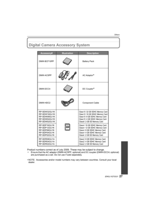Page 2727(ENG) VQT2G31
Others
OthersDigital Camera Accessory System
Product numbers correct as of July 2009. These may be subject to change.¢Ensure that the AC adaptor (DMW-AC5PP; optional) and DC coupler (DMW-DCC4; optional) 
are purchased as a set. Do not use if sold separately.
•NOTE: Accessories and/or model numbers may vary between countries. Consult your local 
dealer.
Accessory# Description
Illustration 
DMW-AC5PP
DMW-BCF10PP Battery Pack
Component Cable DMW-HDC2
RP-SDW32GU1KRP-SDW16GU1K
RP-SDW08GU1K...