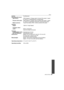 Page 2525(ENG) VQT2G31
Others
Quality:Fine/Standard
Recording file format
Still Picture:JPEG (based on “Design rule for Camera File system”, based 
on “Exif 2.21” standard)/DPOF corresponding
Pictures with audio:JPEG (based on “Design rule for Camera File system”, based 
on “Exif 2.21” standard)r“QuickTime” (pictures with audio)
Motion pictures:“QuickTime Motion JPEG” (motion pictures with audio)
Interface
Digital:“USB 2.0” (High Speed)
Analogue video/
audio:NTSC, Component
Audio line output (monaural)...