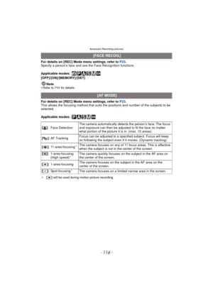 Page 116Advanced (Recording pictures)
- 116 -
For details on [REC] Mode menu settings, refer to P23.
Specify a person’s face and use the Face Recognition functions.
Applicable modes:
 
[OFF]/[ON]/[MEMORY]/[SET]
Note
•
Refer to P96  for details.
For details on [REC] Mode menu settings, refer to  P23.
This allows the focusing method that suits the positions and number of the subjects to be 
selected.
Applicable modes:
 
¢ [Ø] will be used during motion picture recording.
 [FACE RECOG.]
 [AF MODE]
[š ]: Face...