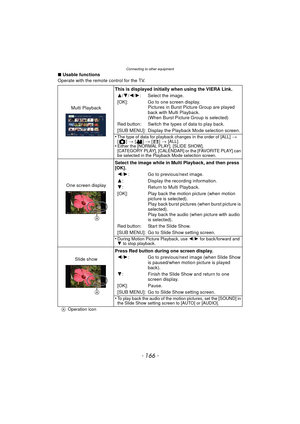 Page 166Connecting to other equipment
- 166 -
∫Usable functions
Operate with the remote control for the TV.
Multi Playback This is displayed initially when using the VIERA Link.
3 /4/ 2/1: Select the image.
[OK]: Go to one screen display. Pictures in Burst Picture Group are played 
back with Multi Playback. 
(When Burst Picture Group is selected)
Red button: Switch the types of data to play back.
[SUB MENU]: Display the Playback Mode selection screen.
•
The type of data for playback changes in the order of [ALL]...