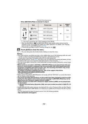 Page 95- 95 -
Advanced (Recording pictures)
When [MOTION JPEG] is selected in step 2
¢1This item cannot be set in the Intelligent Auto Mode.
•With the [AVCHD] or [ ] for [MOTION JPEG], high quality motion picture can be 
enjoyed on the TV by using the HDMI mini cable (optional). For details, see “Playing 
back on the TV with HDMI socket” on  P162 .•It cannot be recorded to built-in memory except for the [ ].
Touch [EXIT] to close the menu.
•You can also press the shutter button halfway to close the menu.
Note...