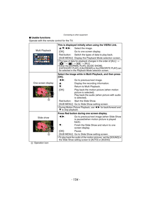 Page 154Connecting to other equipment
- 154 -
∫Usable functions
Operate with the remote control for the TV.
Multi Playback This is displayed initially when using the VIERA Link.
3 /4/ 2/1: Select the image.
[OK]: Go to one screen display.
Red button: Switch the types of data to play back.
[SUB MENU]: Display the Playback Mode selection screen.
•
The type of data for playback changes in the order of [ALL] > [] > [] > [] > [ALL].•Either the [NORMAL PLAY], [SLIDE SHOW], 
[CATEGORY PLAY], [CALENDAR] or the [FAVORITE...