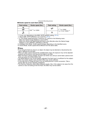Page 60Advanced (Recording pictures)
- 60 -
∫Shutter speed for each flash setting
¢1 It may vary depending on the [MIN. SHTR SPEED]  setting.  (P114)
¢ 2 When [MIN. SHTR SPEED] is set to [AUTO].  (P114)
•¢2: The shutter speed becomes a maximum of 1 second in the following cases.–When the Optical Image Stabilizer is set to [OFF].–When the camera has determined that there is very little jitter when the Optical Image 
Stabilizer is set to [MODE1], [MODE2] or [AUTO].
•In Intelligent Auto Mode, shutter speed changes...