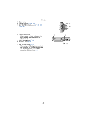 Page 8Before Use
- 8 -
15 Lens barrel
16 [HDMI] socket (P151, 153)
17 [AV OUT/DIGITAL] socket (P149 , 156 , 
159,  162)
18 Tripod receptacle •
When you use a tripod, make sure the 
tripod is stable wh en the camera is 
attached to it.
19 Card/Battery door  (P16)
20 Release lever  (P16)
21 DC coupler cover (P17) •
When using an AC adaptor, ensure that 
the Panasonic DC coupler (optional) and 
AC adaptor (optional) are used. For 
connection details, refer to  P17.
16
17
15
1819
2021 