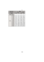 Page 190Others
- 190 -
Aspect ratioX
Picture size () ()
QualityA›A›
Built-in Memory(Approx. 40 MB) 18 36 230 390
Card
512 MB200 390 2510 4310
1GB400 790 5030 8630
2GB820 1610 10240 15360
4GB1630 3170 20110 30170
6GB2470 4820 30580 45870
8GB3310 6460 40930 61400
12 GB5000 9740 61740 92610
16 GB6670 13000 82360 123540
24 GB9690 18880 119590 179380
32 GB13390 26080 165220 247830
48 GB19170 36420 182130 364270
64 GB26010 49430 247150 494310 
