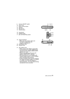 Page 1111(ENG) VQT2V46
9 Camera ON/OFF switch
10 Zoom lever
11 Motion picture button
12 Speaker
13 Microphone
14 Shutter button
15 Lens barrel
16 [HDMI] socket
17 [AV OUT/DIGITAL] socket
18 Tripod receptacle
•When you use a tripod, make sure 
the tripod is stable when the 
camera is attached to it.
19 Card/Battery door
20 Release lever
21 DC coupler cover
•When using an AC adaptor, ensure that 
the Panasonic DC coupler (DMW-DCC4; 
optional) and AC adaptor (DMW-AC5PP; 
optional) are used.
•Always use a genuine...