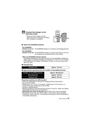 Page 1515(ENG) VQT2V46
∫ About the [CHARGE] indicator
•
When the [CHARGE] indicator flashes–The battery temperature is too high or too low. It is recommended to charge the 
battery again in an ambient temperature of between 10oC to 30oC (50oF to 86oF).–The terminals of the charger or the battery are dirty. In this case, wipe them 
with a dry cloth.
∫ Charging time
∫ Approximate operating time and number of recordable pictures
Recording conditions by CIPA standard•CIPA is an abbreviation of [Camera & Imaging...