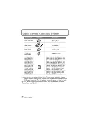 Page 30VQT2V46 (ENG)30
Digital Camera Accessory System
Product numbers correct as of June 2010. These may be subject to change.
¢The AC Adaptor (optional) can only be used with the designated Panasonic 
DC Coupler (optional). The AC adaptor (optional) cannot be used by itself.
•NOTE: Accessories and/or model numbers may vary between countries. 
Consult your local dealer.
Accessory# 
DMW-AC5PP DMW-BCF10PP
DMW-DCC4
RP-SDW64GU1K
RP-SDW48GU1K
RP-SDW32GU1K
RP-SDW16GU1K
RP-SDW08GU1K
RP-SDW04GU1K
RP-SDP16GU1K...