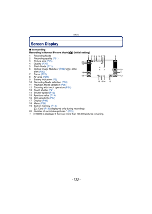 Page 135- 135 -
Others
OthersScreen Display
∫In recording
Recording in Normal Picture Mode [ !] (Initial setting)
1 Recording Mode
2 Recording quality  (P91)
3 Picture size  (P75)
4 Quality  (P76)
5 Flash Mode  (P71)
6 Optical Image Stabilizer (P89) / : Jitter 
alert  (P20)
7 Focus  (P22)
8 AF area  (P22)
9 Battery indication  (P9)
10 Recording Mode selection  (P18)
11 Playback Mode selection  (P95)
12 Zooming with touch operation  (P51)
13 Touch shutter  (P21)
14 Shutter speed  (P19)
15 Aperture value  (P19)
16...