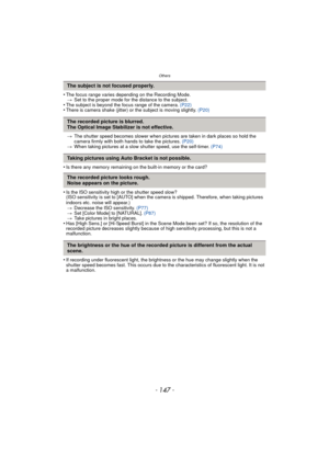 Page 147- 147 -
Others
•The focus range varies depending on the Recording Mode.> Set to the proper mode for the distance to the subject.
•The subject is beyond the focus range of the camera.  (P22)•There is camera shake (jitter) or the subject is moving slightly.  (P20)
> The shutter speed becomes slower when pictures are taken in dark places so hold the 
camera firmly with both hands to take the pictures.  (P20)
> When taking pictures at a slow shutter speed, use the self-timer.  (P74)
•Is there any memory...