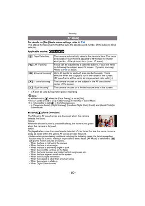Page 80Recording
- 80 -
For details on [Rec] Mode menu settings, refer to P36.
This allows the focusing method that suits the positions and number of the subjects to be 
selected.
Applicable modes:
 ·¿
¢ [Ø] will be used during motion picture recording.
Note
•It will be fixed to [ š] when the [Face Recog.] is set to [ON].•The AF Mode is fixed to [Ø ] in [Starry Sky], [Fireworks] in Scene Mode.•It is not possible to set [š] in the following cases.–In [Panorama Assist], [Night Scenery], [Handheld Night Shot],...