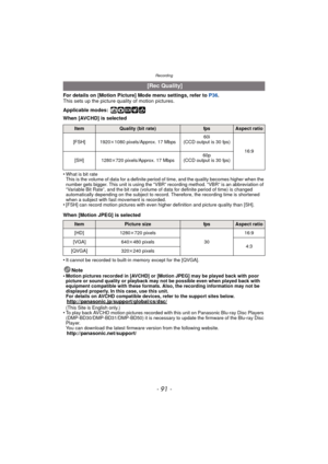 Page 91- 91 -
Recording
For details on [Motion Picture] Mode menu settings, refer to P36.
This sets up the picture quality of motion pictures.
Applicable modes:
 ñ·¿
When [AVCHD] is selected
•
What is bit rate
This is the volume of data for a definite period of time, and the quality becomes higher when the 
number gets bigger. This unit is using the “VBR” recording method. “VBR” is an abbreviation of 
“Variable Bit Rate”, and the bit rate (volume of data for definite period of time) is changed 
automatically...