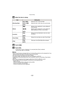 Page 103- 103 -
Playback/Editing
Select the item to stamp.
To u c h  [ ] .
To u c h  [ O K ] .
•Confirmation screen is displayed. It is executed when [Yes] is selected. 
Exit the menu after it is executed.
Note
•When you print pictures stamped with text, the date will be printed over the stamped text if you 
specify printing of the date at the photo shop or on the printer.
•You can set up to 50 pictures at one time in [Multi].•The picture quality may deteriorate when text stamping is carried out.•Depending on...