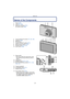 Page 6Before Use
- 6 -
Names of the Components
1Flash (P20)
2 Lens  (P4, 139)
3 Self-timer indicator  (P74)
AF Assist Lamp  (P88)
4 Touch panel/LCD monitor  (P7, 46,  135)
5 Speaker  (P38)
6 Microphone
7 Camera ON/OFF switch (P16)
8 Motion picture button  (P26)
9 Shutter button  (P19, 30)
10 Zoom lever  (P49)
11 Strap eyelet •
Be sure to attach the strap when using 
the camera to ensure that you will not 
drop it.
12 Lens barrel
13 [HDMI] socket  (P118, 120)
14 [AV OUT/DIGITAL] socket (P117 , 125, 
128,  131)...