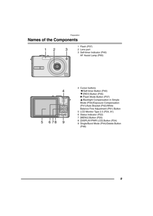 Page 9Preparation
9
Preparation
Names of the Components
1 Flash (P37)
2 Lens part
3 Self-timer Indicator (P40) 
AF Assist Lamp (P65)
4 Cursor buttons
2/Self-timer Button (P40)
4/[REV] Button (P35)
1/Flash Mode Button (P37)
3/Backlight Compensation in Simple 
Mode (P34)/Exposure Compensation 
(P41)/Auto Bracket (P42)/White 
Balance Fine Adjustment (P61) Button
5 LCD Monitor Type 2.5 (P24, 91) 
6 Status Indicator (P22)
7 [MENU] Button (P20)
8 [DISPLAY/PWR LCD] Button (P24)
9 Single/Burst Mode (P44)/Delete Button...