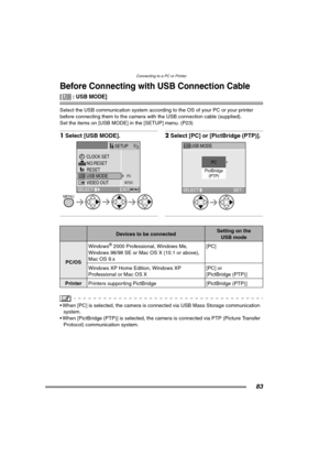 Page 83Connecting to a PC or Printer
83
Connecting to a PC or Printer
Before Connecting with USB Connection Cable 
[ : USB MODE]
Select the USB communication system according to the OS of your PC or your printer 
before connecting them to the camera with the USB connection cable (supplied).
Set the items on [USB MODE] in the [SETUP] menu. (P23)
1Select [USB MODE]. 2Select [PC] or [PictBridge (PTP)]. 
 When [PC] is selected, the camera is connected via USB Mass Storage communication 
system.
 When [PictBridge...