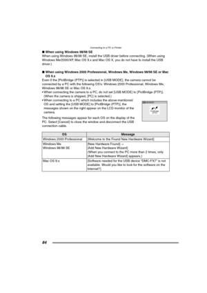 Page 84Connecting to a PC or Printer
84
∫When using Windows 98/98 SE
When using Windows 98/98 SE, install the USB driver before connecting. (When using 
Windows Me/2000/XP, Mac OS 9.x and Mac OS X, you do not have to install the USB 
driver.)
∫When using Windows 2000 Professional, Windows Me, Windows 98/98 SE or Mac 
OS 9.x
Even if the [PictBridge (PTP)] is selected in [USB MODE], the camera cannot be 
connected by a PC with the following OS’s: Windows 2000 Professional, Windows Me, 
Windows 98/98 SE or Mac OS...
