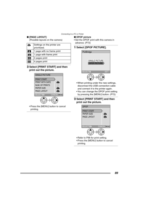 Page 89Connecting to a PC or Printer
89
∫[PAGE LAYOUT]
(Possible layouts on the camera)
3Select [PRINT START] and then 
print out the picture. 
 Press the [MENU] button to cancel 
printing.
∫DPOF picture
 Set the DPOF print with this camera in 
advance. (P72)
1Select [DPOF PICTURE].
 When printing under the new settings, 
disconnect the USB connection cable 
and connect it to the printer again.
 You can change the DPOF print setting 
by pressing the [MENU] button. (P72)
2Select [PRINT START] and then 
print...