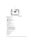 Page 92Others
92
∫Recording in simple mode
1 Flash (P37)
2 Focus indication (P28)
3 Picture mode (P32)
: Jitter alert indication (P30)
4 Battery indication (P13)
5 Picture remain
6 Recording indication
7 Card access indication (P16)
8 AF area (P28)
9 Backlight compensation indication 
(P34)
10 Current date and time (
P18)
 This is displayed for about 5 seconds 
when turning the camera on, setting 
the clock and after switching from the 
playback mode to the simple mode.
11 Compensating backlight ON indication...