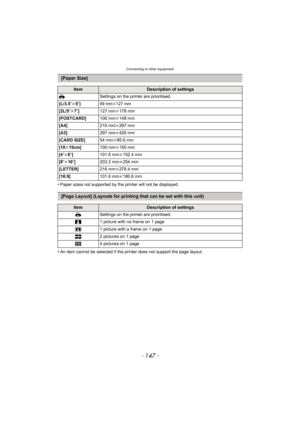 Page 147- 147 -
Connecting to other equipment
•Paper sizes not supported by the printer will not be displayed.
•An item cannot be selected if the printer does not support the page layout.
[Paper Size]
ItemDescription of settings
{ Settings on the printer are prioritised.
[L/3.5 qk5q]
89 mmk127 mm
[2L/5 qk7q] 127 mmk178 mm
[POSTCARD] 100 mmk148 mm
[A4] 210 mmk297 mm
[A3] 297 mmk420 mm
[CARD SIZE] 54 mmk85.6 mm
[10 k15cm] 100 mmk150 mm
[4 qk6 q] 101.6 mmk152.4 mm
[8 qk10 q] 203.2 mmk254 mm
[LETTER] 216 mmk279.4...