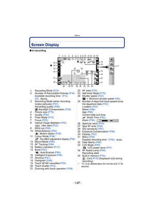 Page 149- 149 -
Others
OthersScreen Display
∫In recording
1 Recording Mode (P23)
2 Number of Recordable Pictures  (P18)
Available recording time
¢  (P19 , 
30) :
3 Recording Mode (when recording  motion pictures)  (P97)
Recording quality  (P98)
: Backlight Compensation  (P28)
4 Picture size (P79)
5 Quality  (P80)
6 Flash Mode  (P75)
7 Focus  (P25)
8 Optical Image Stabiliser  (P95)
: Jitter alert  (P22)
9 Wind cut  (P99)
10 White Balance (P82) : Motion Deblur  (P29)
11 Colour Mode  (P94)
: Toy effect adjustment...