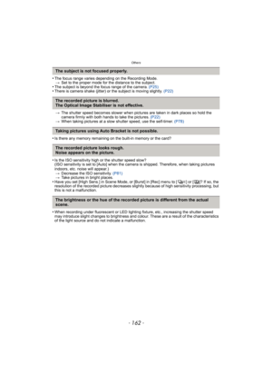 Page 162Others
- 162 -
•The focus range varies depending on the Recording Mode.> Set to the proper mode for the distance to the subject.
•The subject is beyond the focus range of the camera.  (P25)•There is camera shake (jitter) or the subject is moving slightly.  (P22)
> The shutter speed becomes slower when pictures are taken in dark places so hold the 
camera firmly with both hands to take the pictures.  (P22)
> When taking pictures at a slow shutter speed, use the self-timer.  (P78)
•Is there any memory...