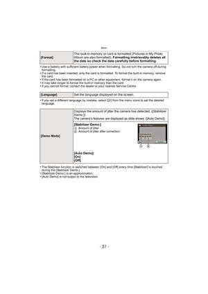 Page 51- 51 -
Basic
•Use a battery with sufficient battery power when formatting. Do not turn the camera off during 
formatting.
•If a card has been inserted, only the card is formatted. To format the built-in memory, remove 
the card.
•If the card has been formatted on a PC or other equipment, format it on the camera again.•It may take longer to format the built-in memory than the card.•If you cannot format, contact the dealer or your nearest Service Centre.
•If you set a different language by mistake, select...