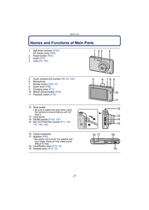 Page 7- 7 -
Before Use
Names and Functions of Main Parts
1 Self-timer indicator (P78)/
AF Assist Lamp  (P94)
2 Power button  (P20)
3Flash  (P75)
4 Lens  (P5, 152)
5 Touch screen/LCD monitor  (P8, 53,  149)
6 Microphone
7 Shutter button  (P24, 27)
8 Zoom lever  (P56)
9 Charging lamp (P11)
10 Motion picture button  (P30)
11 Playback button (P33)
12 Strap eyelet •Be sure to attach the strap when using 
the camera to ensure that you will not 
drop it.
13 Lens barrel
14 [HDMI] socket  (P130, 132)
15 [AV...