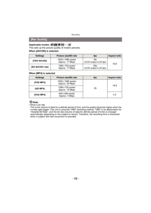 Page 98Recording
- 98 -
Applicable modes: 
This sets up the picture quality of motion pictures.
When [AVCHD] is selected
When [MP4] is selectedNote
•
What is bit rate
This is the volume of data for a definite period of time, and the quality becomes higher when the 
number gets bigger. This unit is using the “VBR” recording method. “VBR” is an abbreviation for 
“Variable Bit Rate”, and the bit rate (volume of data for definite period of time) is changed 
automatically depending on the subject to record....
