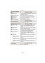 Page 120Retouching
- 120 -
 [Aesthetic Retouch] 
ItemDescription of settings
[ ] ([Clear Skin]) Reduces blemishes and dullness in the skin while 
bringing out clearness.
[ ] ([Shine Removal]) Shiny areas of the skin are matted down.
[ ] ([Whitening]) Eyes and teeth are whitened and beautified.
[ ] ([Lift Up]) Face lines are sharpened.
[ ] ([Eye Emphasis]) Eyes look bigger and defined.
 [Foundation] ItemDescription of settings
Adjusts foundation colour.
 [Make Up Retouch] ItemDescription of settings
[ ]...