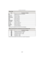 Page 147- 147 -
Connecting to other equipment
•Paper sizes not supported by the printer will not be displayed.
•An item cannot be selected if the printer does not support the page layout.
[Paper Size]
ItemDescription of settings
{ Settings on the printer are prioritised.
[L/3.5 qk5q]
89 mmk127 mm
[2L/5 qk7q] 127 mmk178 mm
[POSTCARD] 100 mmk148 mm
[A4] 210 mmk297 mm
[A3] 297 mmk420 mm
[CARD SIZE] 54 mmk85.6 mm
[10 k15cm] 100 mmk150 mm
[4 qk6 q] 101.6 mmk152.4 mm
[8 qk10 q] 203.2 mmk254 mm
[LETTER] 216 mmk279.4...