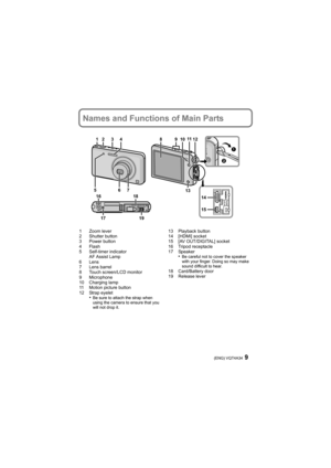 Page 99(ENG) VQT4A34
Names and Functions of Main Parts
1 Zoom lever
2 Shutter button
3 Power button
4Flash
5 Self-timer indicator
AF Assist Lamp
6Lens
7 Lens barrel
8 Touch screen/LCD monitor
9 Microphone
10 Charging lamp
11 Motion picture button
12 Strap eyelet
•Be sure to attach the strap when 
using the camera to ensure that you 
will not drop it.
13 Playback button
14 [HDMI] socket
15 [AV OUT/DIGITAL] socket
16 Tripod receptacle
17 Speaker
•Be careful not to cover the speaker 
with your finger. Doing so...