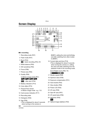 Page 92Others
92VQT0R26
Others
Screen Display
∫In recording
1 Recording mode (P27)
2 Flash mode (P37)
3 Burst (P44)
: Audio recording (P52, 67)
4 White balance (P63)
5 ISO sensitivity (P65)
6 Focus (P28)
7 Picture size (P66)
8 Quality (P66)
In Motion image mode (P51)
///
: Jitter alert (P30)
9 Battery indication (P14)
10 Color effect (P70)
11 Picture/Time remain
In Motion image mode: e.g. 11S
12 Card access indication (P17)
13 Recording state
14 Histogram (P26)
15 Age (P58)
 This is displayed for about 5...