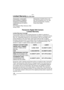 Page 108Others
108VQT0R26
Limited Warranty (For USA Only)
PANASONIC CONSUMER 
ELECTRONICS COMPANY, 
DIVISION OF PANASONIC 
CORPORATION OF NORTH 
AMERICA
One Panasonic Way, Secaucus, New 
Jersey 07094PANASONIC PUERTO RICO, INC.
Ave. 65 de Infantería, Km. 9.5, San 
Gabriel Industrial Park, Carolina, 
Puerto Rico 00985
Panasonic Digital Still Camera
Limited Warranty
Limited Warranty Coverage
If your product does not work properly because of a defect in materials or 
workmanship, Panasonic Consumer Electronics...