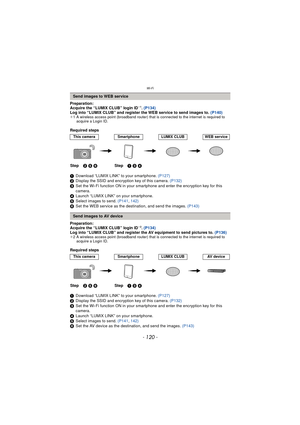 Page 120Wi-Fi
- 120 -
Preparation: 
Acquire the “LUMIX CLUB” login ID¢1. (P134)
Log into “LUMIX CLUB” and register the WEB service to send images to.  (P140)
¢1 A wireless access point (broadband router) that is connected to the internet is required to 
acquire a Login ID.
Required steps
1 Download “LUMIX LINK” to your smartphone.  (P127)
2 Display the SSID and encryption key of this camera.  (P132)
3 Set the Wi-Fi function ON in your smartphone and enter the encryption key for this 
camera.
4 Launch “LUMIX...
