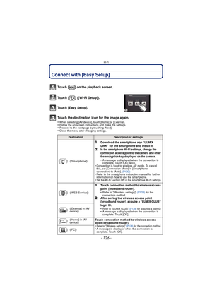 Page 126Wi-Fi
- 126 -
Connect with [Easy Setup]
Touch [ ] on the playback screen.
Touch  [ ] ([Wi-Fi Setup]).
Touch [Easy Setup].
Touch the destination icon for the image again.
•When selecting [AV device], touch [Home] or [External].•Follow the on-screen instructions and make the settings.•Proceed to the next page by touching [Next].•Close the menu after changing settings.
DestinationDescription of settings
[ ] ([Smartphone])
1Download the smartphone app “LUMIX 
LINK” for the smartphone and install it.
2In the...