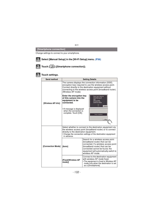 Page 132Wi-Fi
- 132 -
Change settings to connect to your smartphone.
Select [Manual Setup] in the [Wi-Fi Setup] menu. (P36)
Touch [ ] ([Smartphone connection]).
Touch settings.
[Smartphone connection]
Send methodSetting Details 
[Wireless AP Info]
The camera displays the connection information (SSID, 
encryption key) required to use the wireless access point. 
Connect directly to the destination equipment without 
connecting to the wireless access point (broadband router). 
(Wireless AP mode)
Enter the...