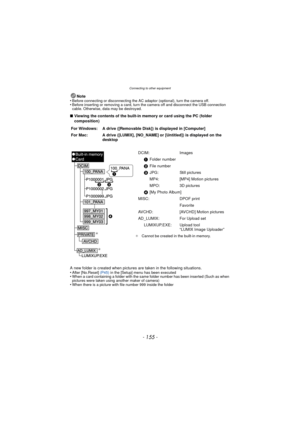Page 155- 155 -
Connecting to other equipment
Note
•Before connecting or disconnecting the AC adaptor (optional), turn the camera off.•Before inserting or removing a card, turn the camera off and disconnect the USB connection 
cable. Otherwise, data may be destroyed.
∫ Viewing the contents of the built-in memory or card using the PC (folder 
composition)
A new folder is created when pictures are taken in the following situations.
•
After [No.Reset]  (P45) in the [Setup] menu has been executed•When a card...