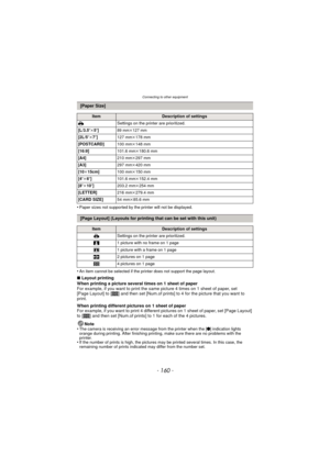 Page 160Connecting to other equipment
- 160 -
•Paper sizes not supported by the printer will not be displayed.
•An item cannot be selected if the printer does not support the page layout.
∫Layout printing
When printing a picture several times on 1 sheet of paper
For example, if you want to print the same picture 4 times on 1 sheet of paper, set 
[Page Layout] to [ ä] and then set [Num.of prints] to 4 for the picture that you want to 
print.
When printing different pictures on 1 sheet of paper
For example, if you...